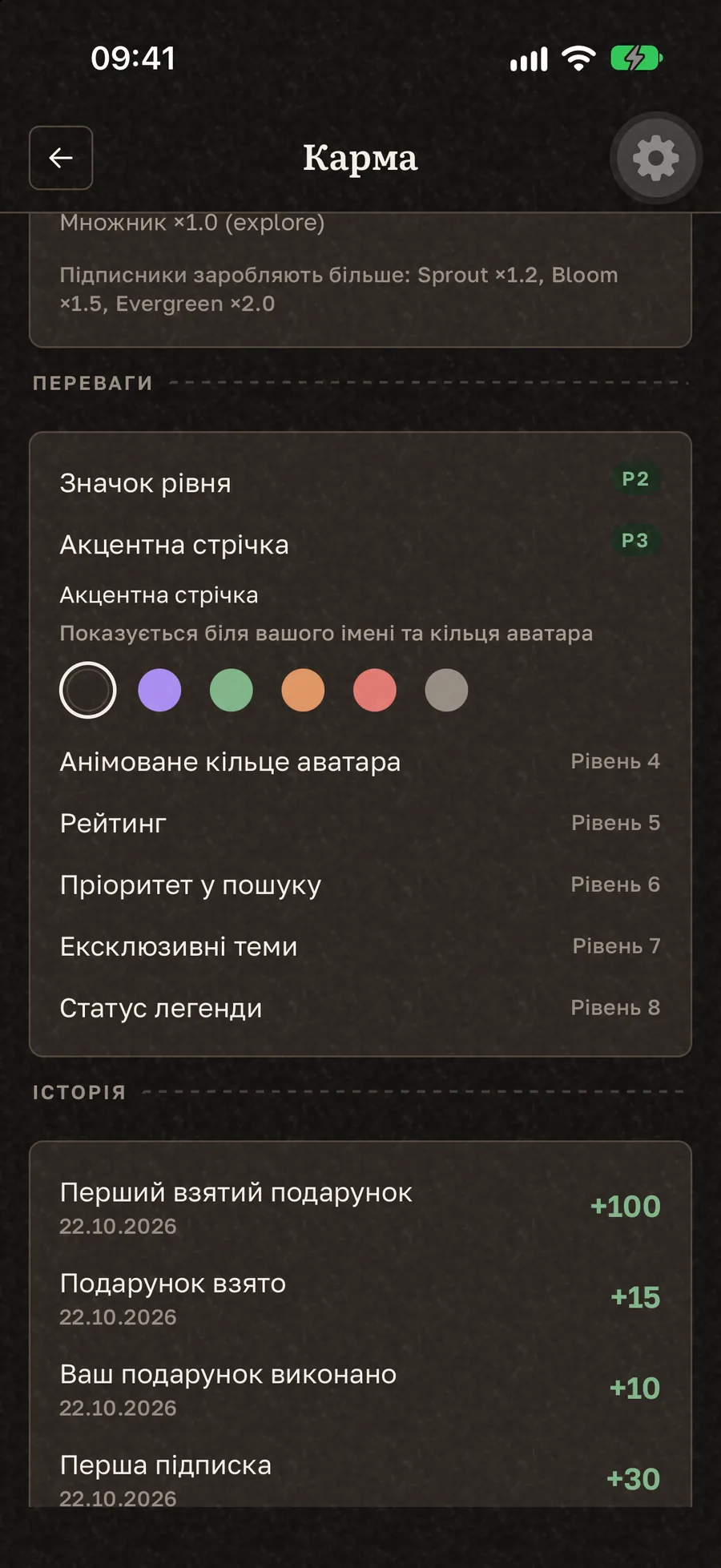 Список рівнів у Кармі з порогами й перевагами кожного рівня